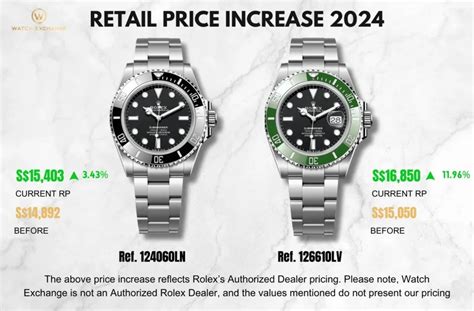 rolex explorer 2024 price|2024 Rolex submariner retail price.